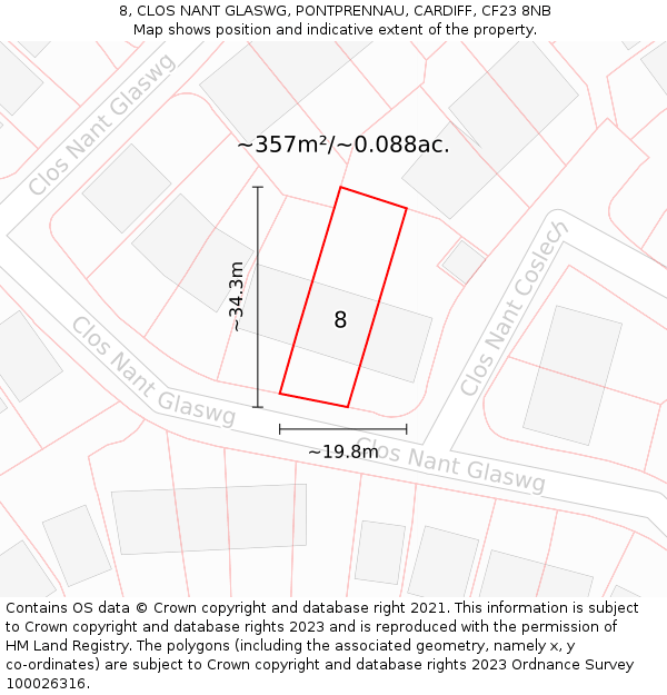 8, CLOS NANT GLASWG, PONTPRENNAU, CARDIFF, CF23 8NB: Plot and title map