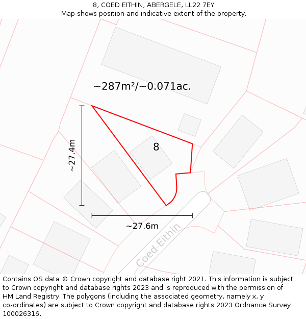 8, COED EITHIN, ABERGELE, LL22 7EY: Plot and title map