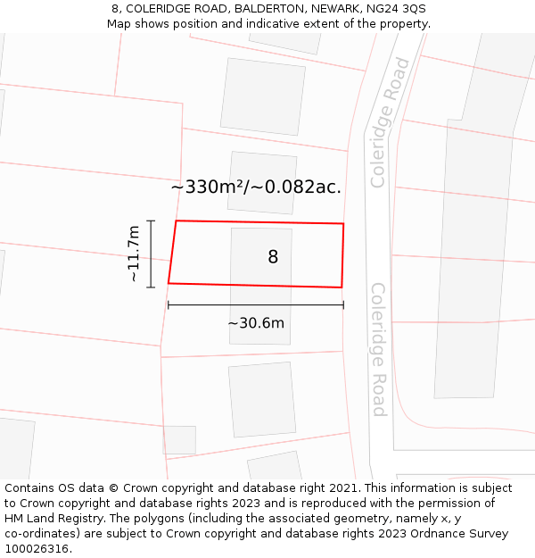 8, COLERIDGE ROAD, BALDERTON, NEWARK, NG24 3QS: Plot and title map