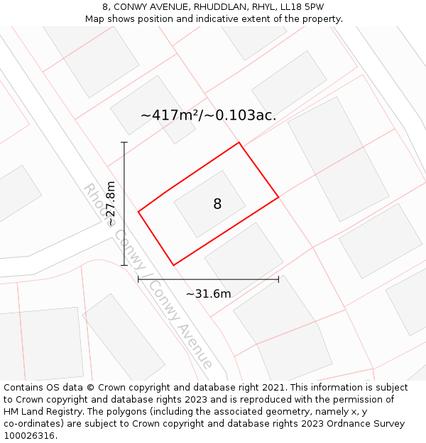 8, CONWY AVENUE, RHUDDLAN, RHYL, LL18 5PW: Plot and title map