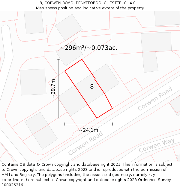 8, CORWEN ROAD, PENYFFORDD, CHESTER, CH4 0HL: Plot and title map