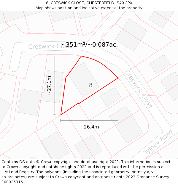 8, CRESWICK CLOSE, CHESTERFIELD, S40 3PX: Plot and title map