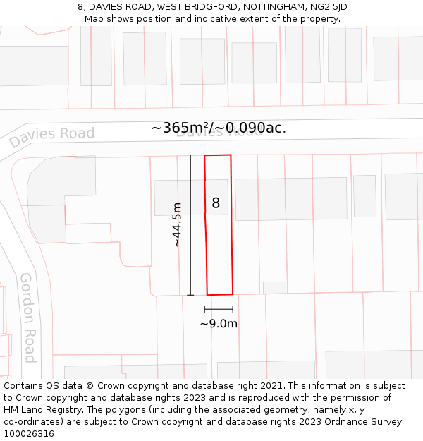 8, DAVIES ROAD, WEST BRIDGFORD, NOTTINGHAM, NG2 5JD: Plot and title map