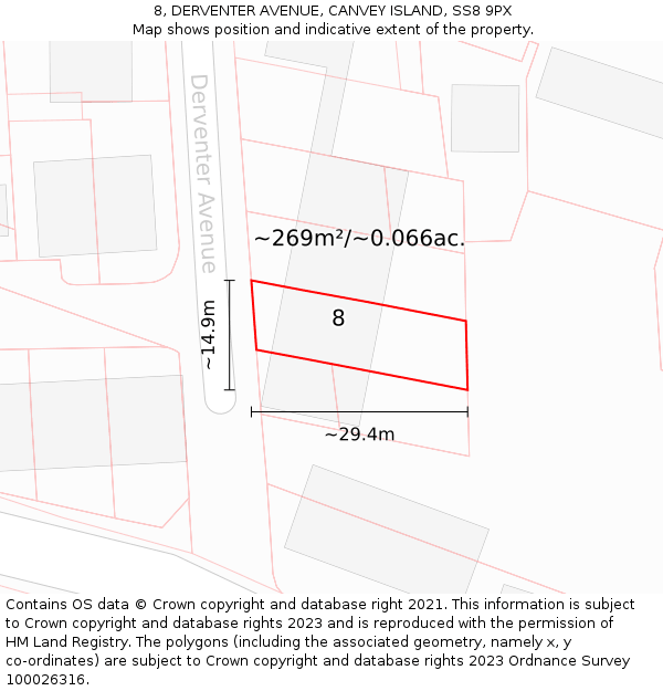 8, DERVENTER AVENUE, CANVEY ISLAND, SS8 9PX: Plot and title map