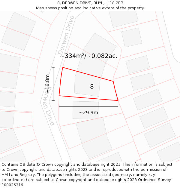 8, DERWEN DRIVE, RHYL, LL18 2PB: Plot and title map