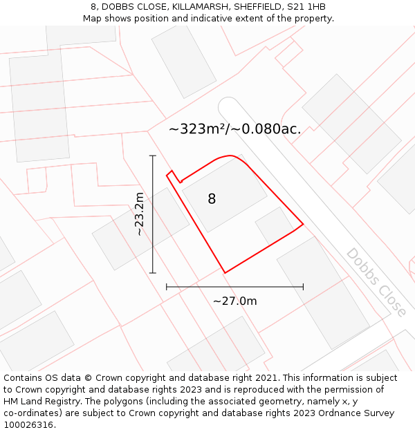 8, DOBBS CLOSE, KILLAMARSH, SHEFFIELD, S21 1HB: Plot and title map