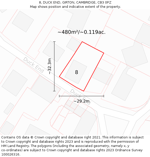 8, DUCK END, GIRTON, CAMBRIDGE, CB3 0PZ: Plot and title map