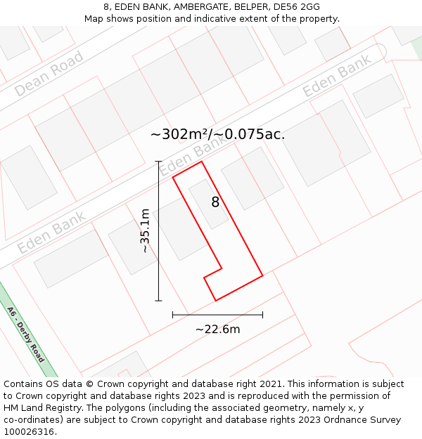 8, EDEN BANK, AMBERGATE, BELPER, DE56 2GG: Plot and title map