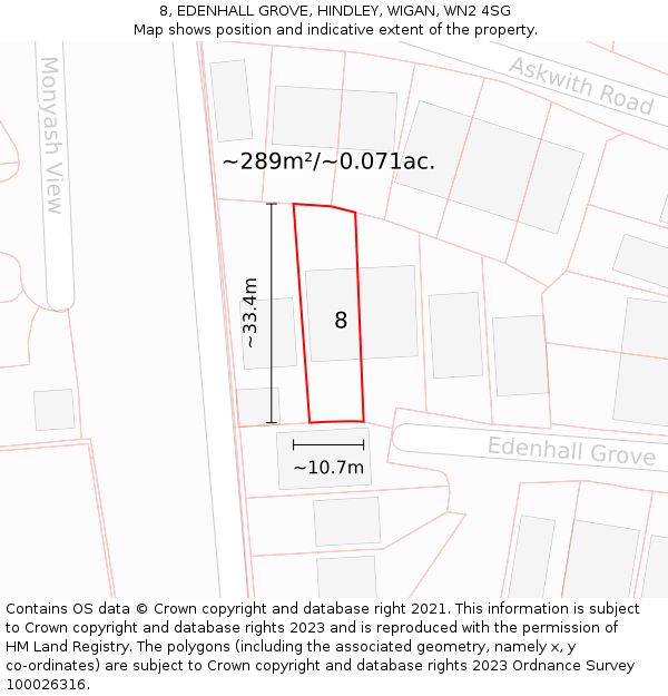 8, EDENHALL GROVE, HINDLEY, WIGAN, WN2 4SG: Plot and title map