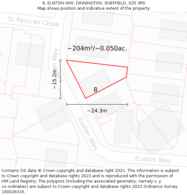 8, EUSTON WAY, DINNINGTON, SHEFFIELD, S25 3RS: Plot and title map