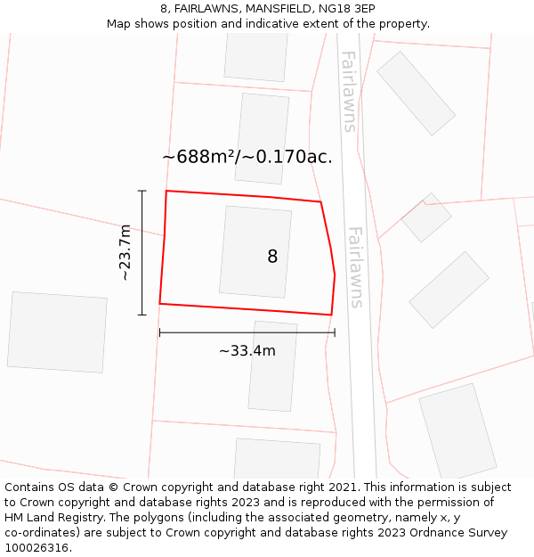 8, FAIRLAWNS, MANSFIELD, NG18 3EP: Plot and title map