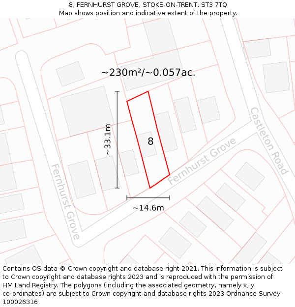 8, FERNHURST GROVE, STOKE-ON-TRENT, ST3 7TQ: Plot and title map