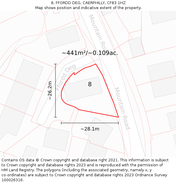 8, FFORDD DEG, CAERPHILLY, CF83 1HZ: Plot and title map