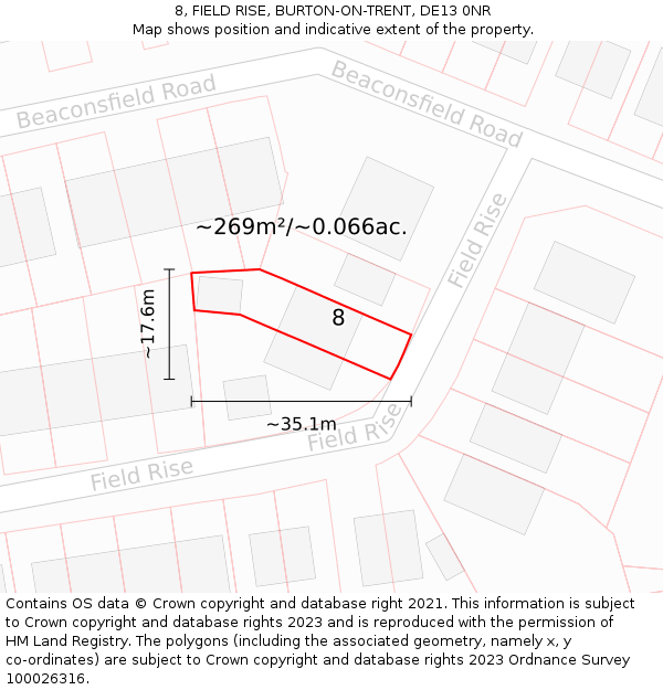 8, FIELD RISE, BURTON-ON-TRENT, DE13 0NR: Plot and title map