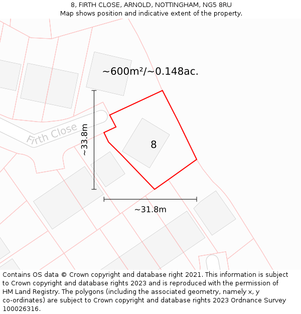 8, FIRTH CLOSE, ARNOLD, NOTTINGHAM, NG5 8RU: Plot and title map