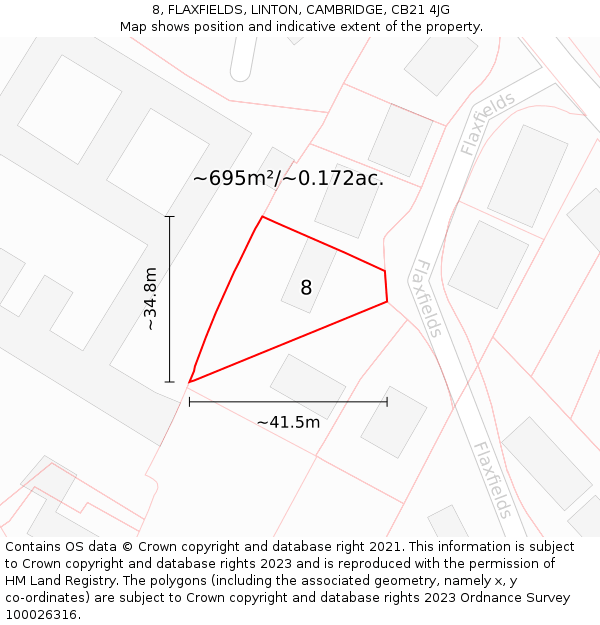 8, FLAXFIELDS, LINTON, CAMBRIDGE, CB21 4JG: Plot and title map