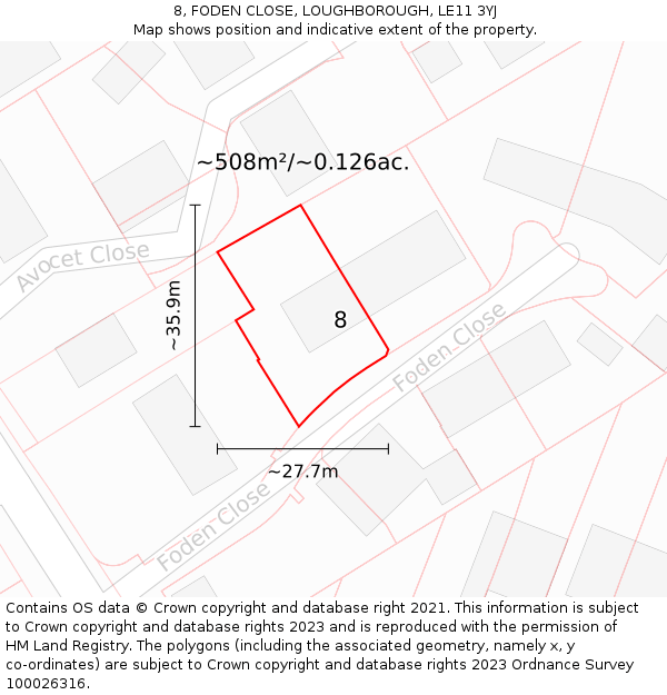 8, FODEN CLOSE, LOUGHBOROUGH, LE11 3YJ: Plot and title map