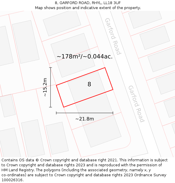 8, GARFORD ROAD, RHYL, LL18 3UF: Plot and title map