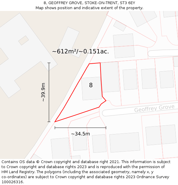 8, GEOFFREY GROVE, STOKE-ON-TRENT, ST3 6EY: Plot and title map