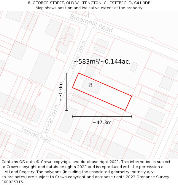 8, GEORGE STREET, OLD WHITTINGTON, CHESTERFIELD, S41 9DR: Plot and title map