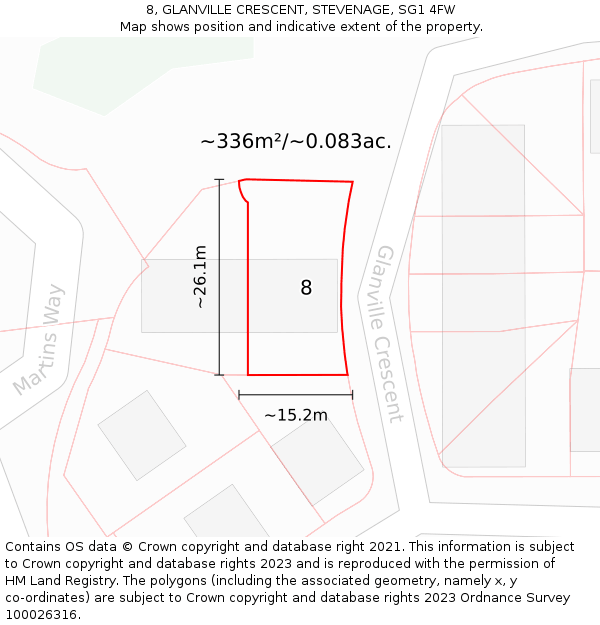 8, GLANVILLE CRESCENT, STEVENAGE, SG1 4FW: Plot and title map