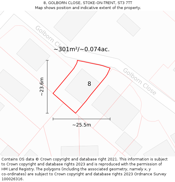 8, GOLBORN CLOSE, STOKE-ON-TRENT, ST3 7TT: Plot and title map