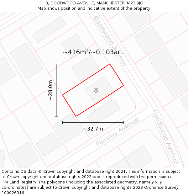 8, GOODWOOD AVENUE, MANCHESTER, M23 9JG: Plot and title map