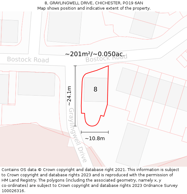 8, GRAYLINGWELL DRIVE, CHICHESTER, PO19 6AN: Plot and title map