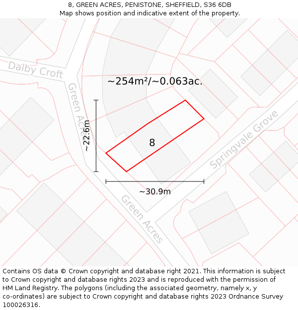 8, GREEN ACRES, PENISTONE, SHEFFIELD, S36 6DB: Plot and title map