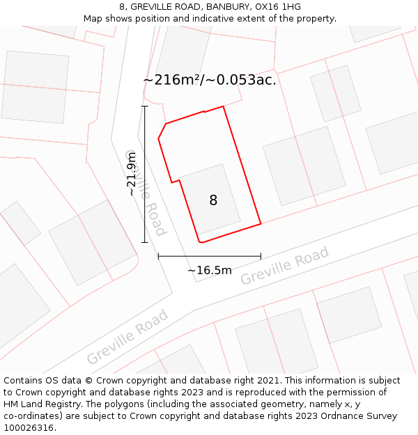 8, GREVILLE ROAD, BANBURY, OX16 1HG: Plot and title map