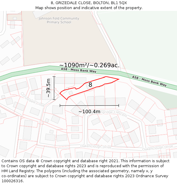 8, GRIZEDALE CLOSE, BOLTON, BL1 5QX: Plot and title map