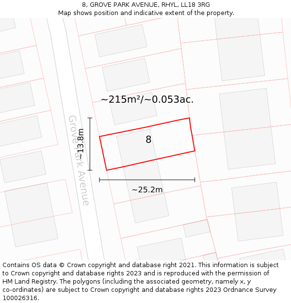 8, GROVE PARK AVENUE, RHYL, LL18 3RG: Plot and title map