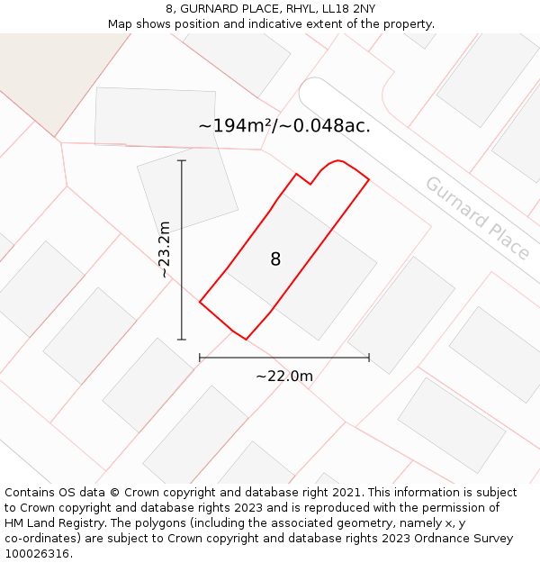 8, GURNARD PLACE, RHYL, LL18 2NY: Plot and title map