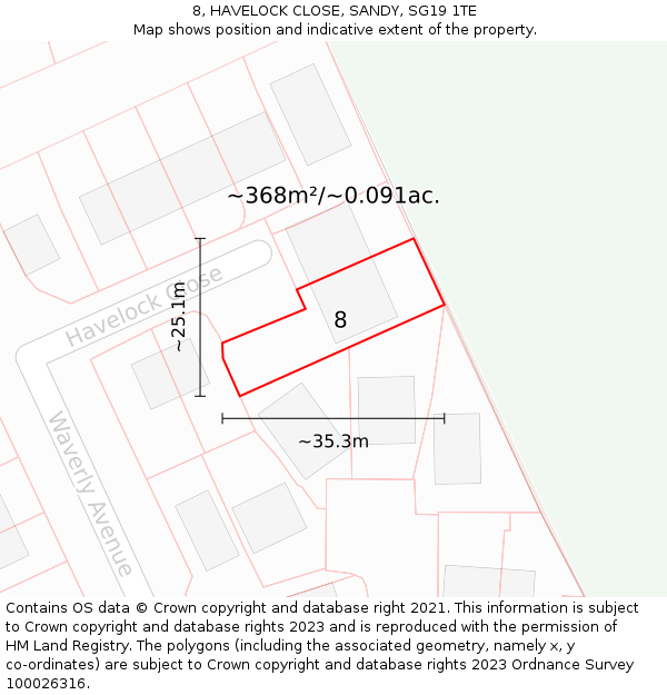 8, HAVELOCK CLOSE, SANDY, SG19 1TE: Plot and title map