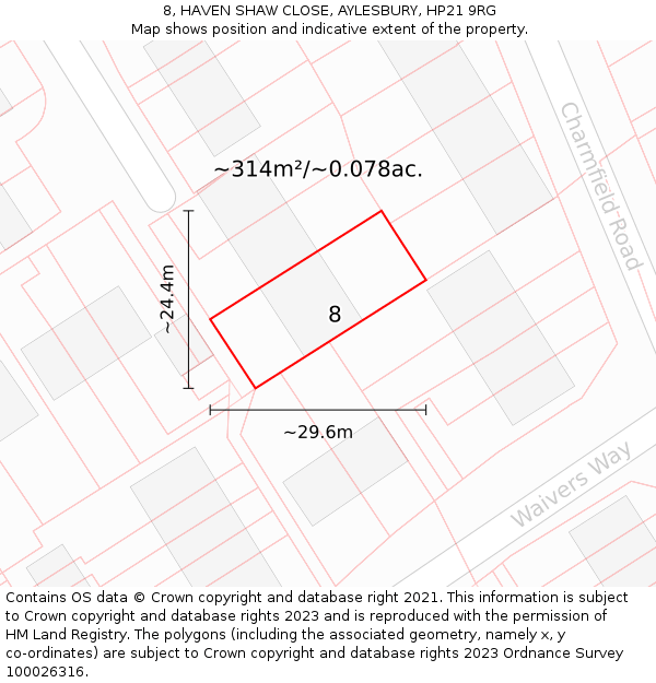 8, HAVEN SHAW CLOSE, AYLESBURY, HP21 9RG: Plot and title map