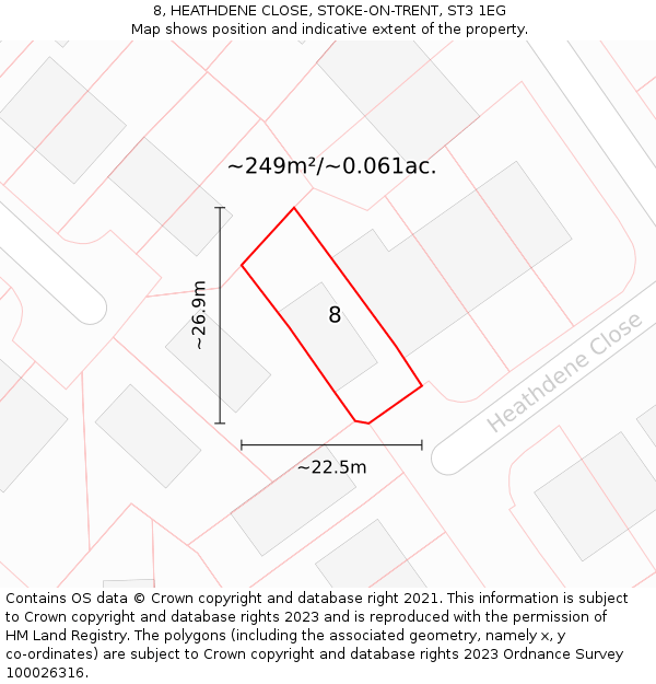 8, HEATHDENE CLOSE, STOKE-ON-TRENT, ST3 1EG: Plot and title map