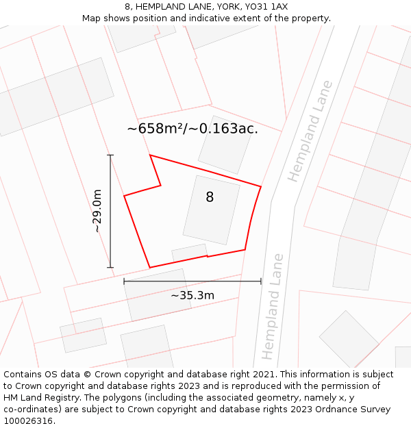 8, HEMPLAND LANE, YORK, YO31 1AX: Plot and title map
