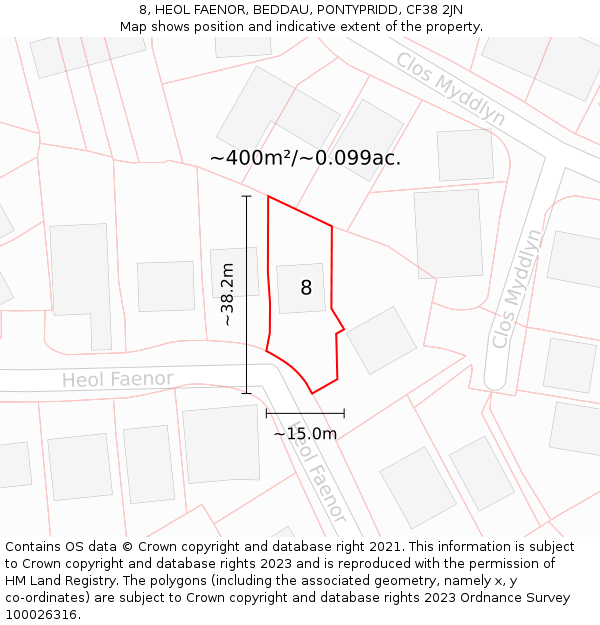 8, HEOL FAENOR, BEDDAU, PONTYPRIDD, CF38 2JN: Plot and title map