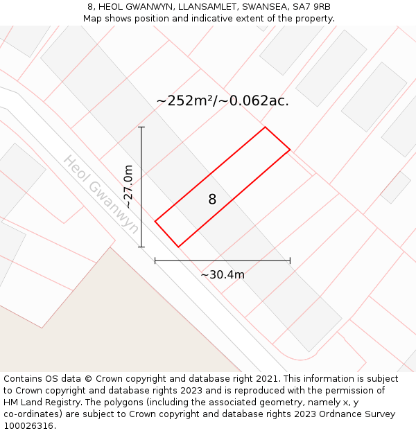 8, HEOL GWANWYN, LLANSAMLET, SWANSEA, SA7 9RB: Plot and title map