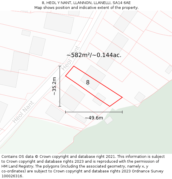 8, HEOL Y NANT, LLANNON, LLANELLI, SA14 6AE: Plot and title map