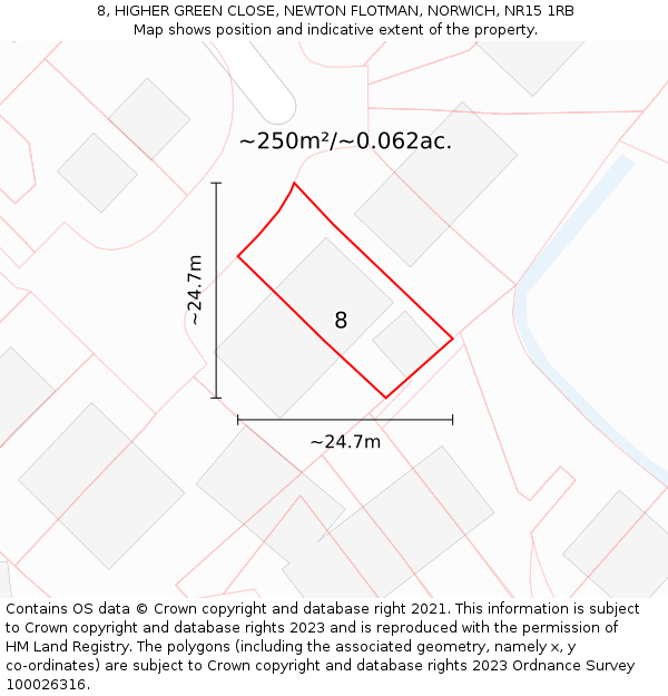 8, HIGHER GREEN CLOSE, NEWTON FLOTMAN, NORWICH, NR15 1RB: Plot and title map