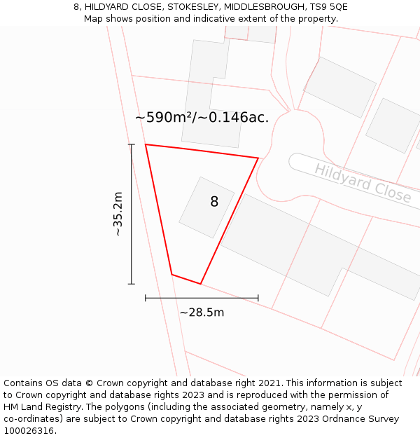 8, HILDYARD CLOSE, STOKESLEY, MIDDLESBROUGH, TS9 5QE: Plot and title map