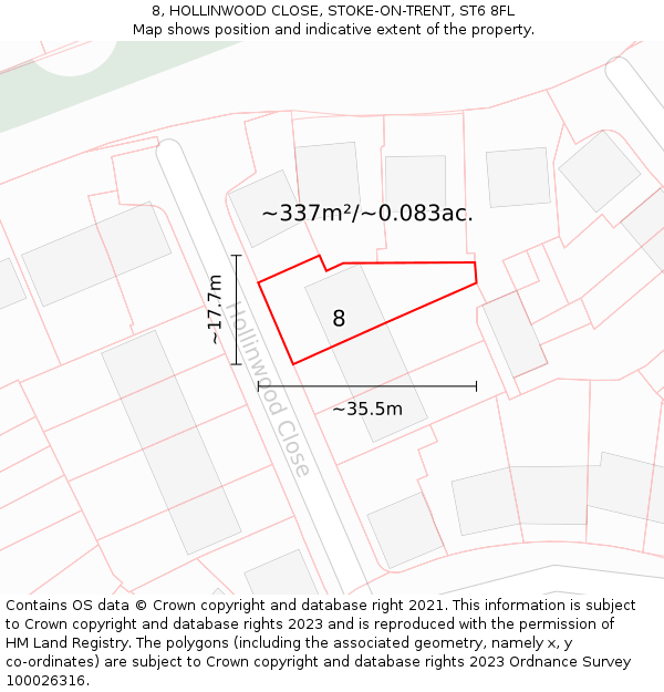 8, HOLLINWOOD CLOSE, STOKE-ON-TRENT, ST6 8FL: Plot and title map