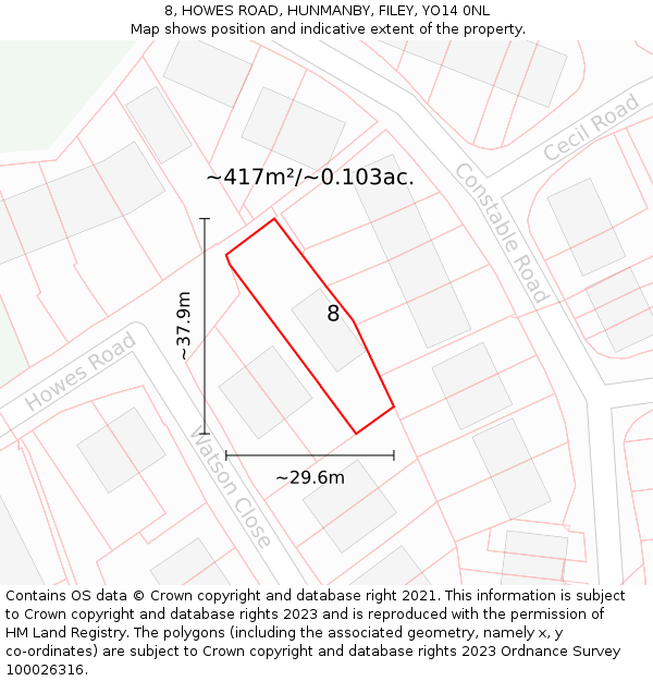 8, HOWES ROAD, HUNMANBY, FILEY, YO14 0NL: Plot and title map