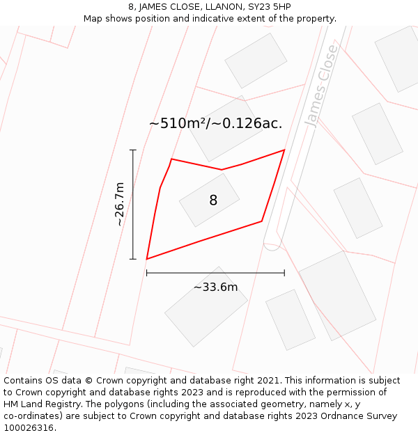 8, JAMES CLOSE, LLANON, SY23 5HP: Plot and title map