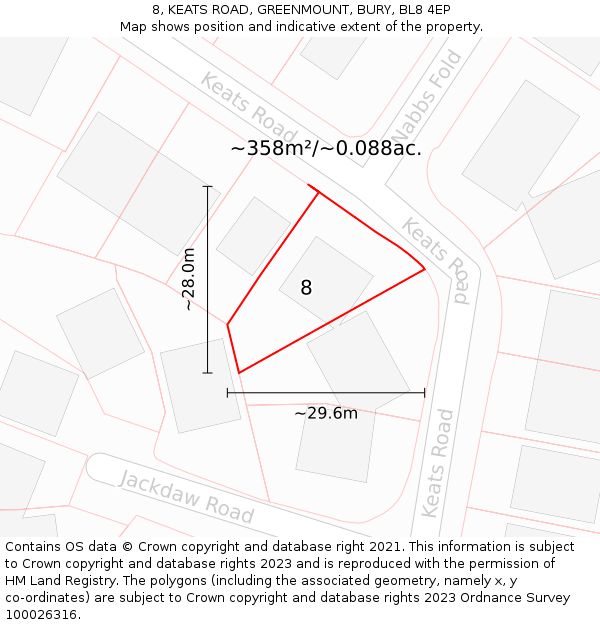 8, KEATS ROAD, GREENMOUNT, BURY, BL8 4EP: Plot and title map