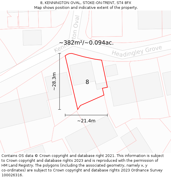 8, KENNINGTON OVAL, STOKE-ON-TRENT, ST4 8FX: Plot and title map