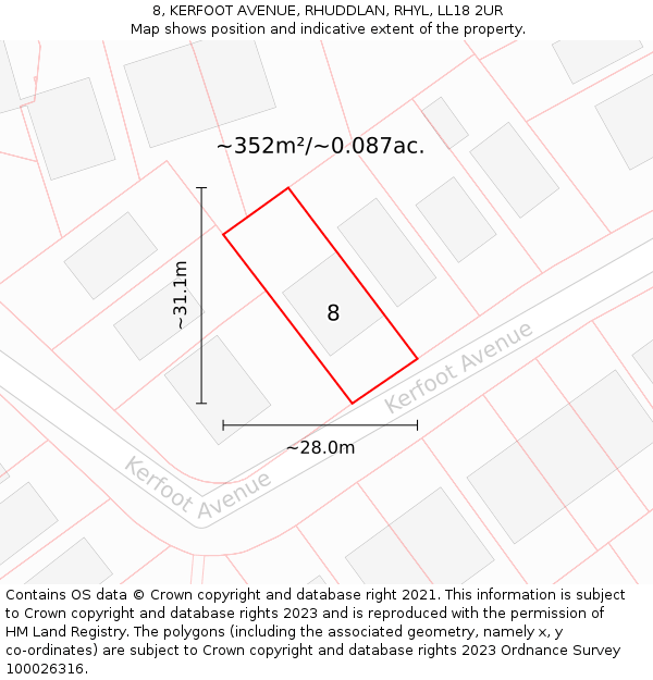 8, KERFOOT AVENUE, RHUDDLAN, RHYL, LL18 2UR: Plot and title map