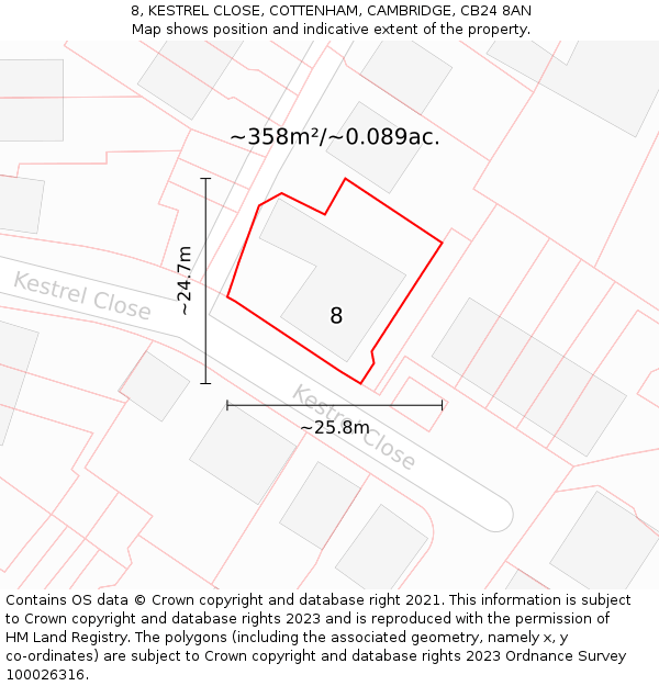 8, KESTREL CLOSE, COTTENHAM, CAMBRIDGE, CB24 8AN: Plot and title map