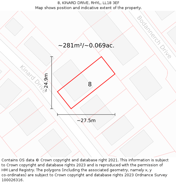 8, KINARD DRIVE, RHYL, LL18 3EF: Plot and title map